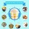 50 Pack 8oz Disposable Clear Plastic Cups with Dome Lids(Hole in the Lid),PET Dessert Cups,Disposable Snack Bowls for Ice Cream,Cake,Fruit,Parfait, Pudding and Shot